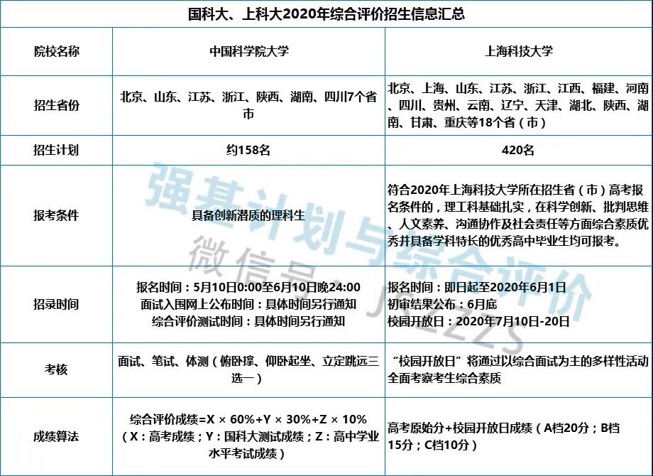 1588986457110226.jpg 微信图片_20200509090345.jpg