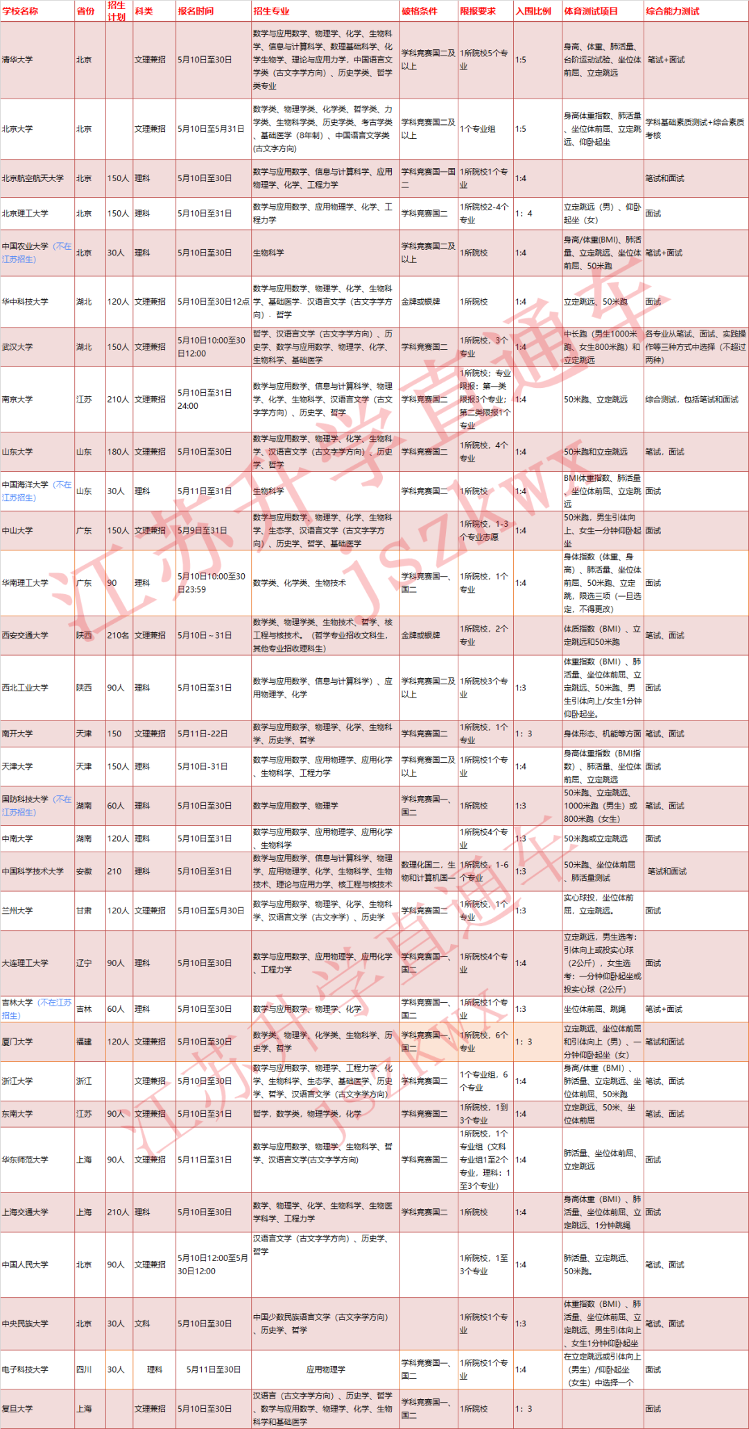 1588986717976384.png 21.png