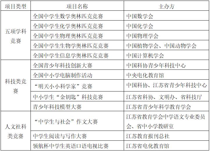 附件1