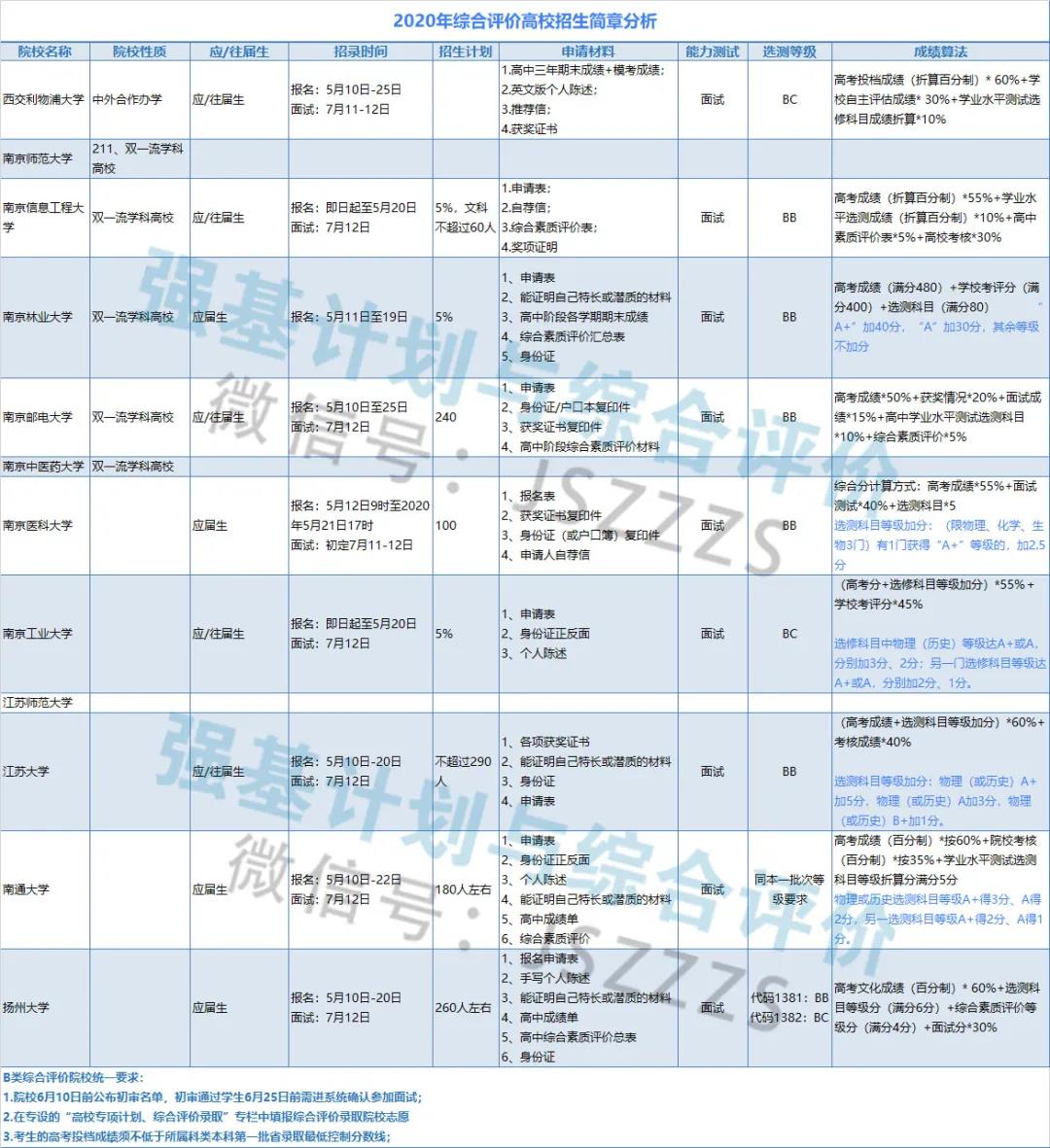 1589160206438604.jpg 31.jpg