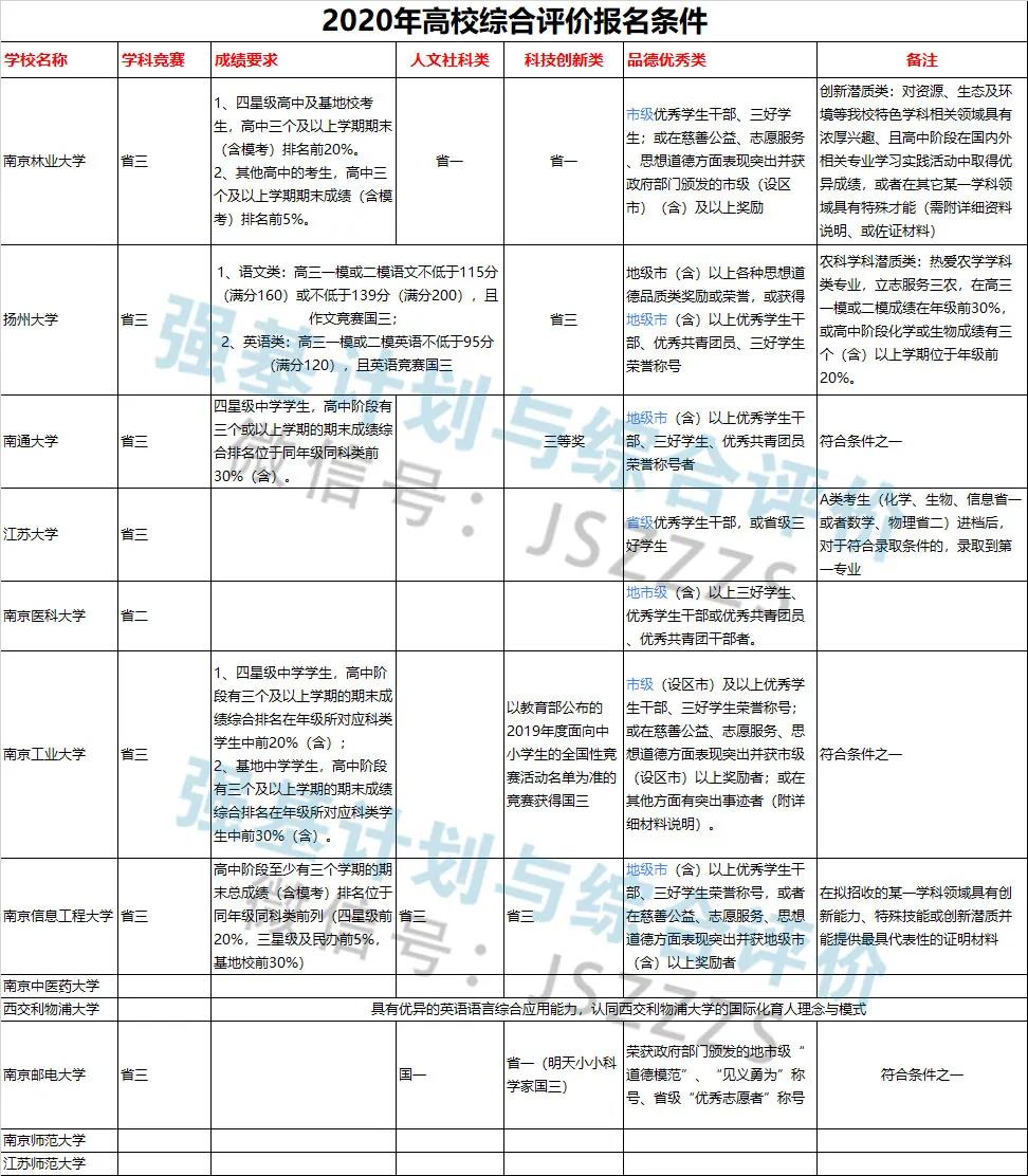 1589160235413058.jpg 32.jpg