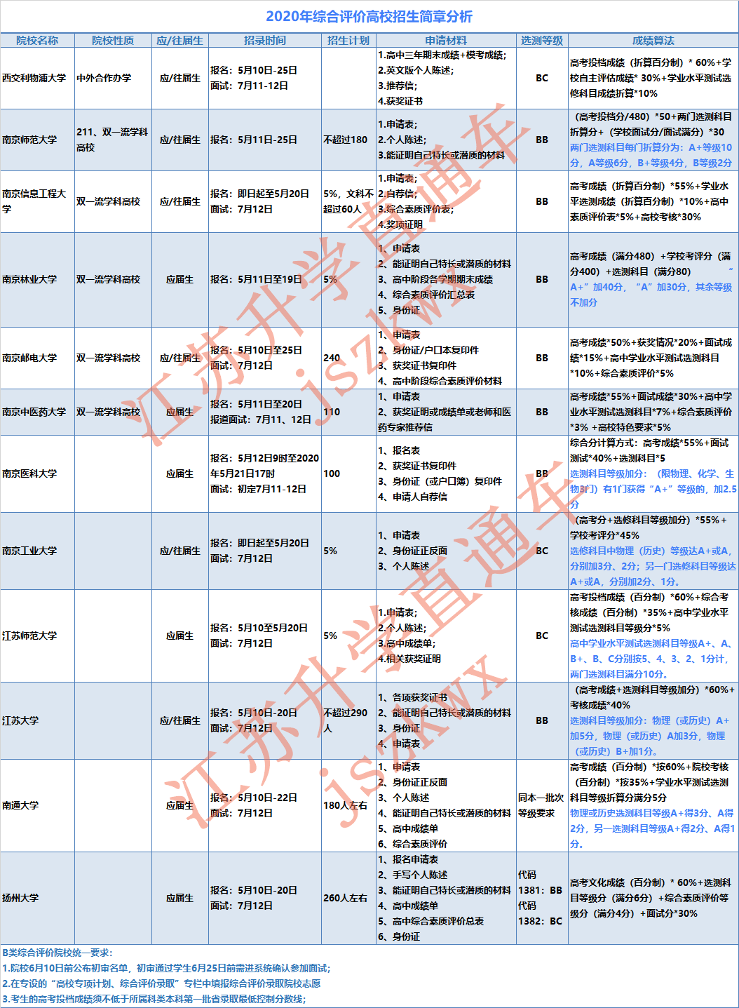 1589253109962097.png 640 (2).png