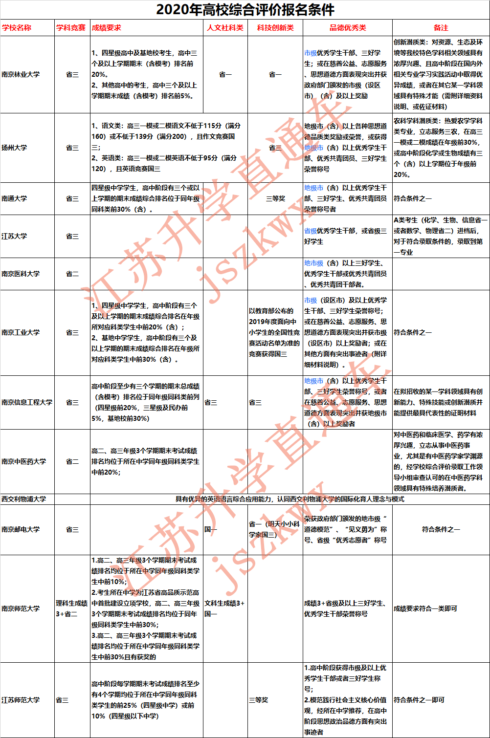 1589253180105307.png 640 (5).png