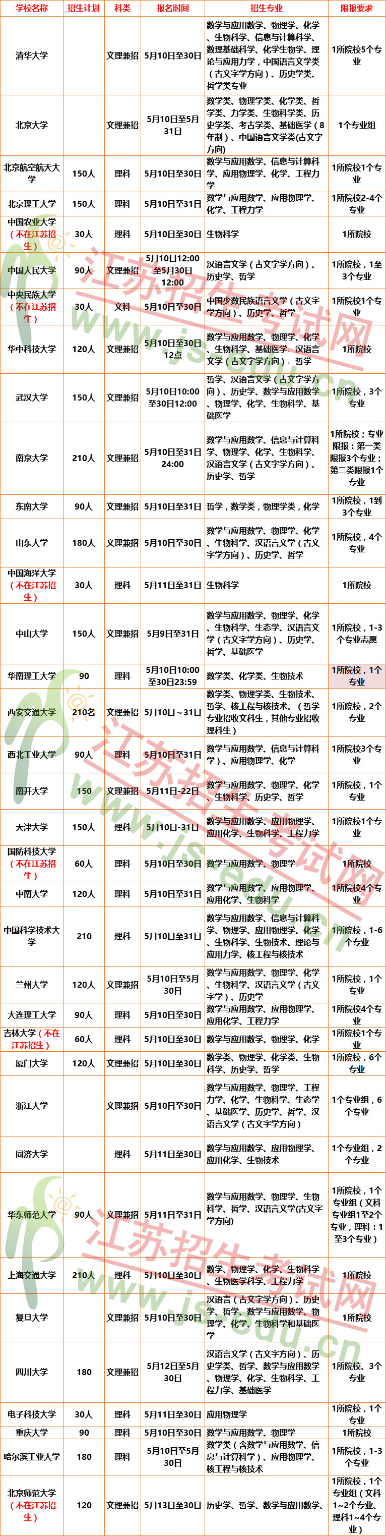 1589334705500964.jpg 22.jpg