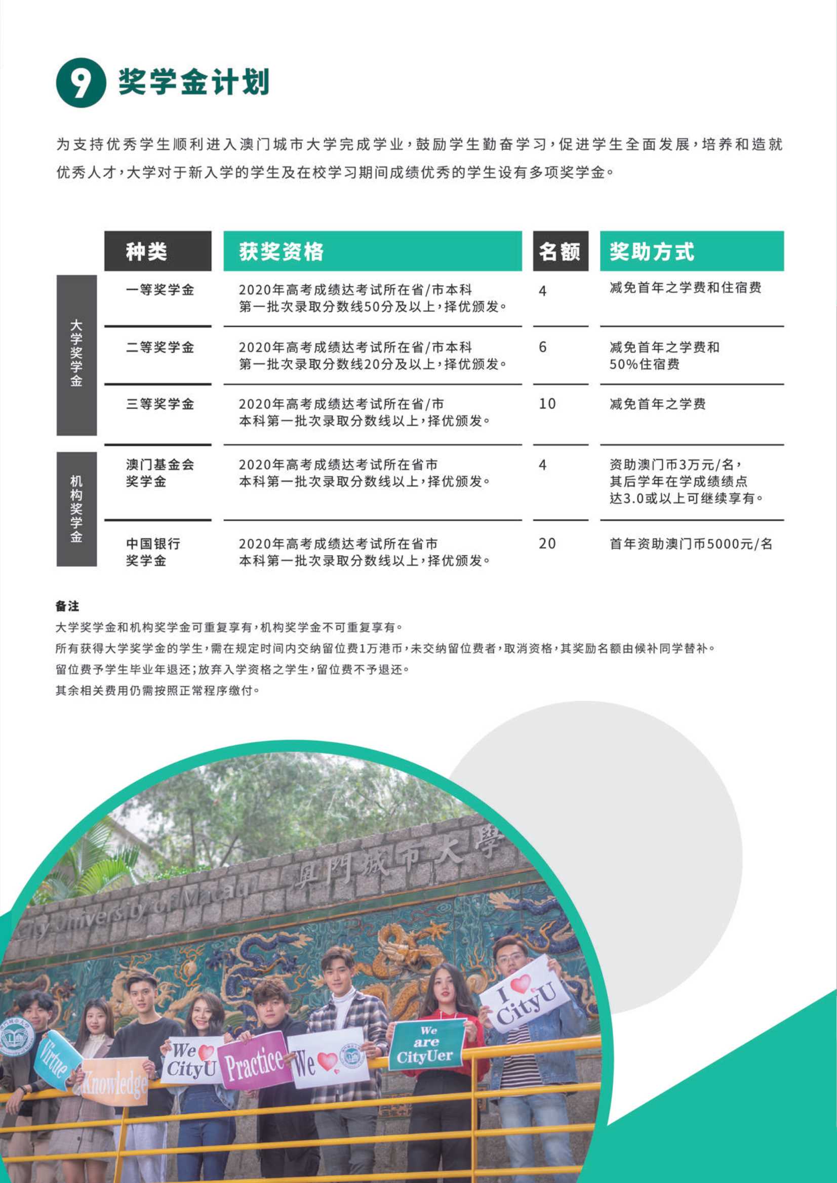 澳门城市大学2020年內地本科招生簡章_9.Jpeg