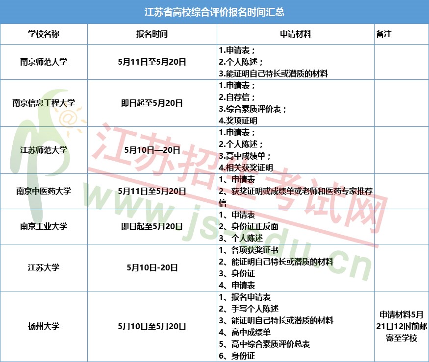 1589939645868829.jpg 888.jpg