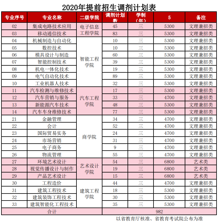 微信图片_20200528091853.png
