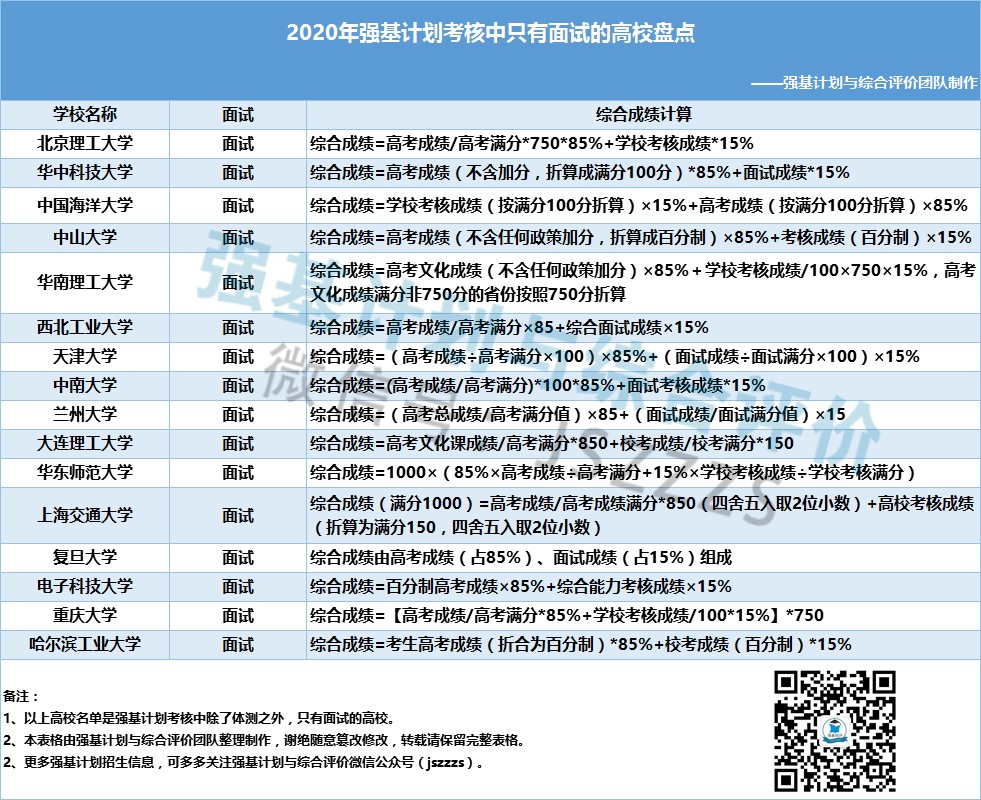 1591150730718644.jpg cj.jpg