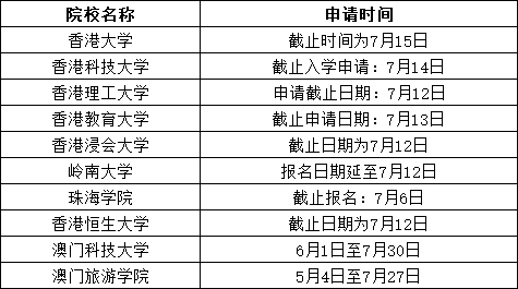 七月热点.png