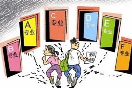 20个热门专业，不愁就业，报高考志愿参考！