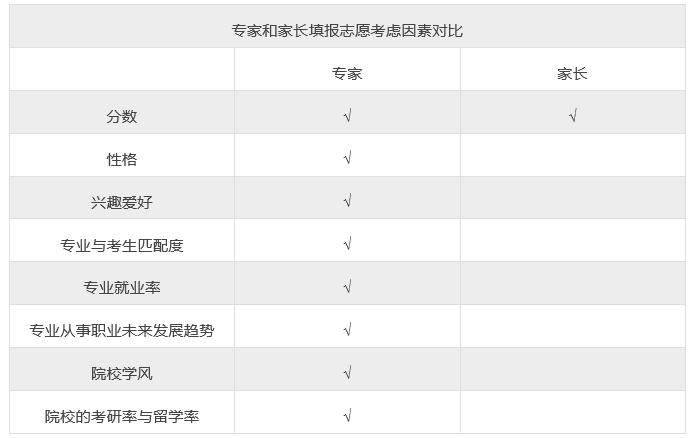 QQ图片20200726112836.png