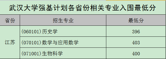 武汉.png