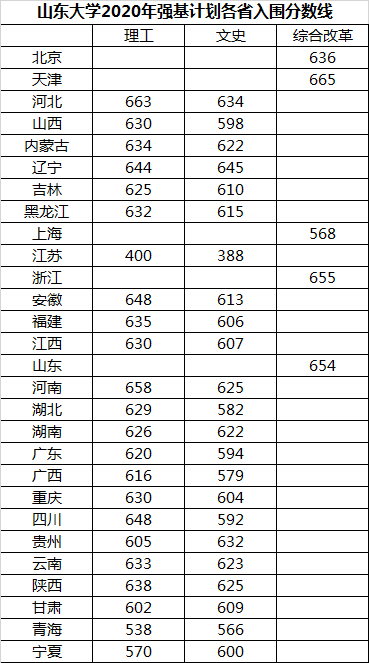 山东大学.png