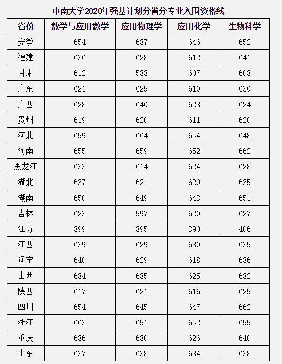 中南大学.jpg