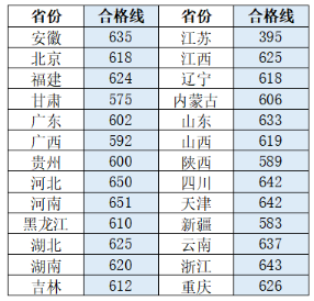 重庆大学.png
