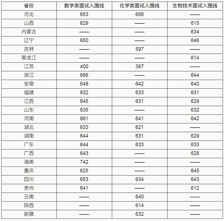 华南理工大学.jpg