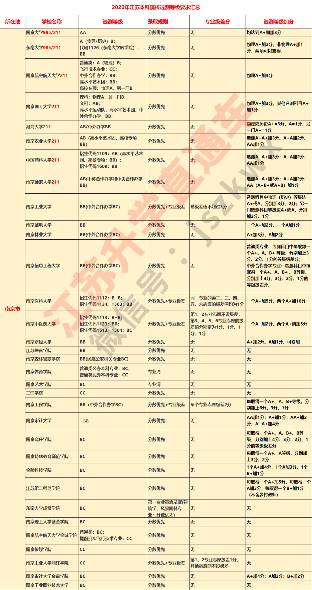 微信图片_20200730150120_副本.png