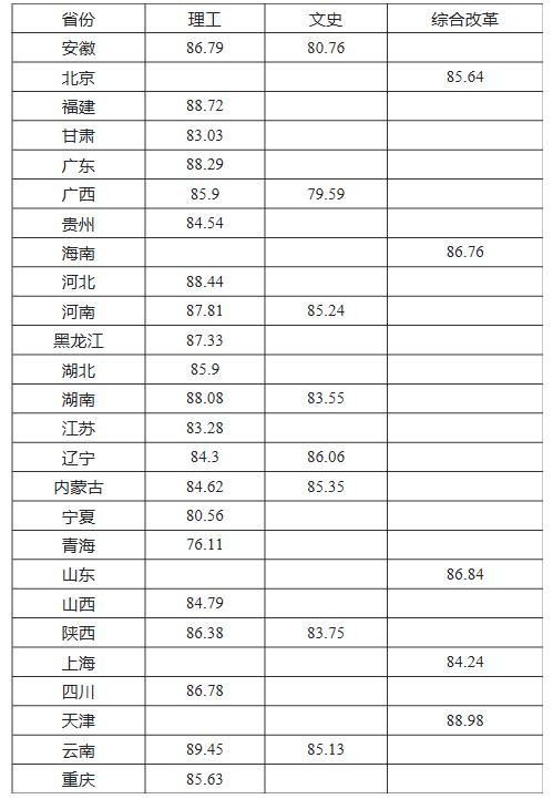 中山大学.jpg