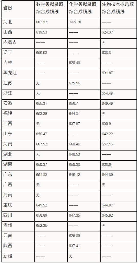 华南理工大学.jpg