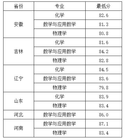 吉林大学.jpg