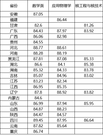 哈尔滨工业大学.png