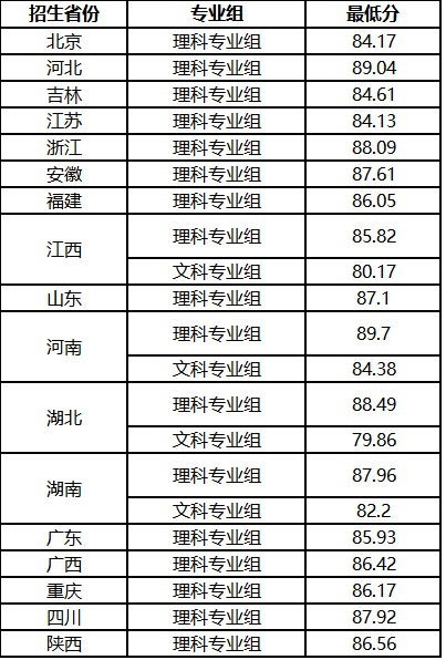 华中科技大学.png