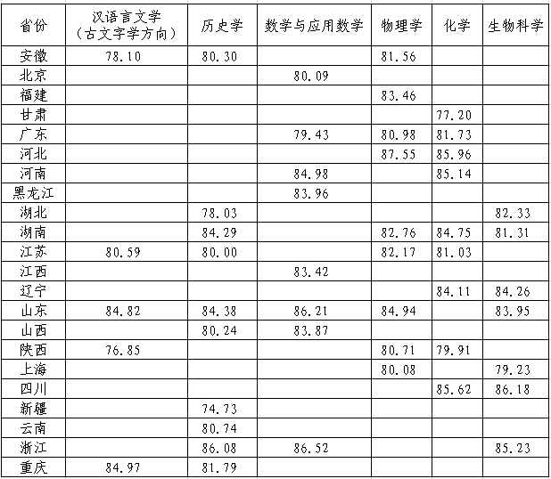 兰州大学.png