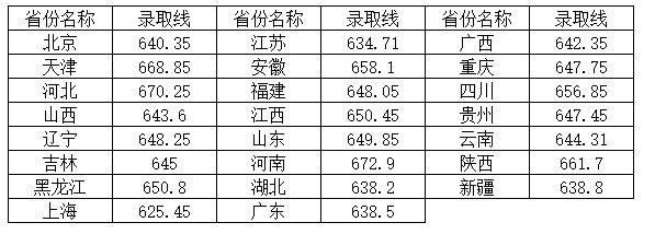 北京理工大学.jpg