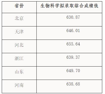 中国农业大学.jpg