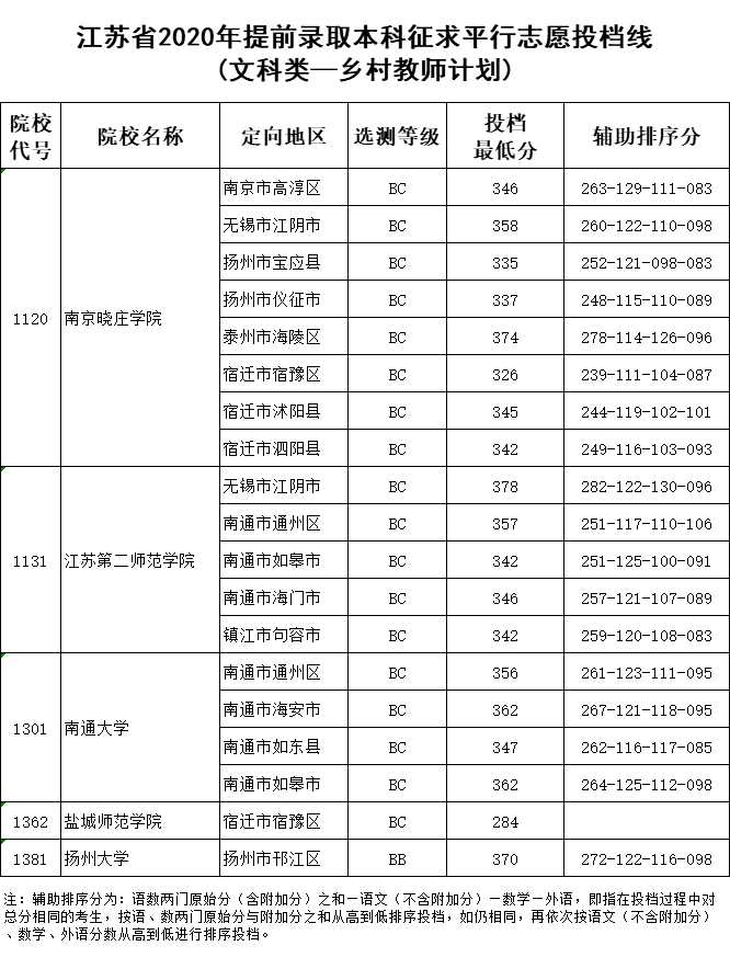 微信图片_20200812114519.png