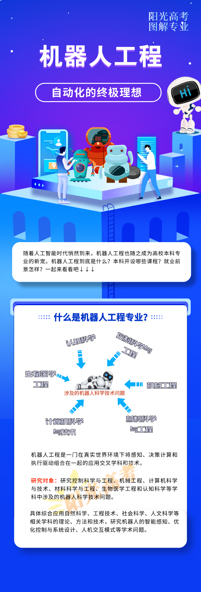 【图解】机器人工程：自动化的终极理想