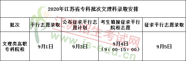 专科 (1).jpg