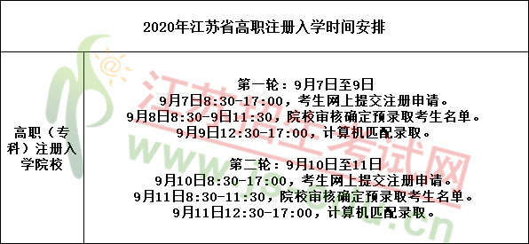 专科 (2).jpg