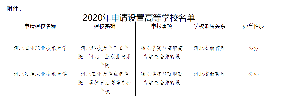 1602551243421943.png 微信图片_20201013090619.png