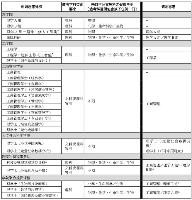 360截图--1454045343.jpg