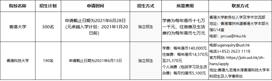 无标题.png