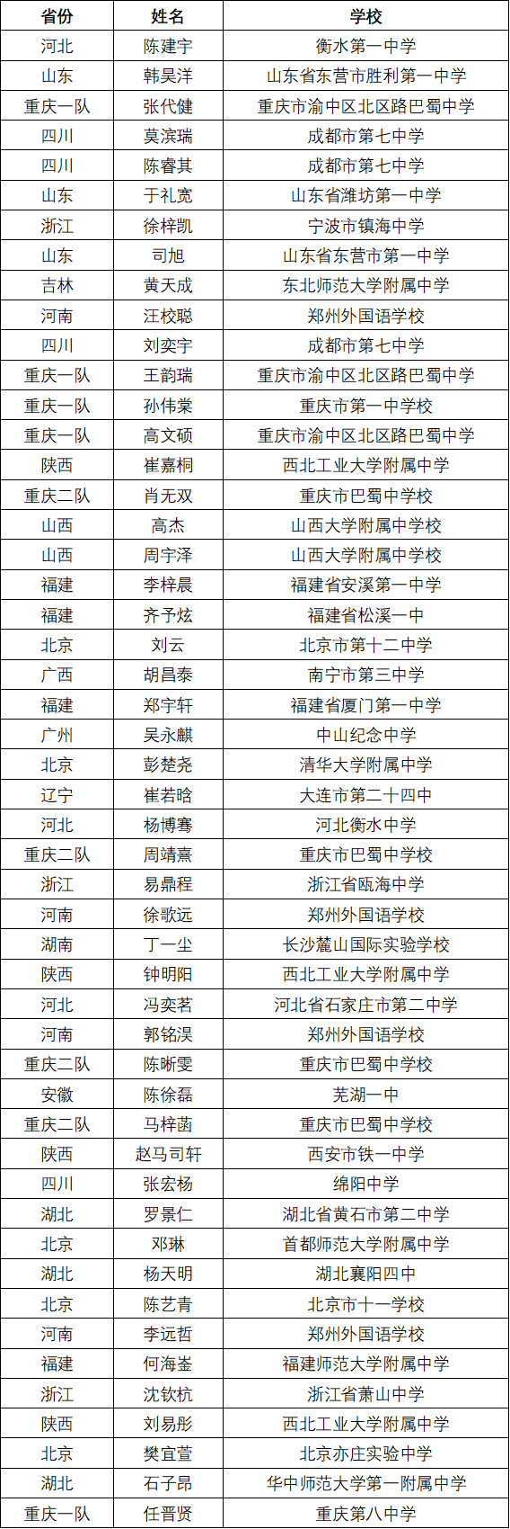 1606094447102701.png 微信图片_20201123091917.png