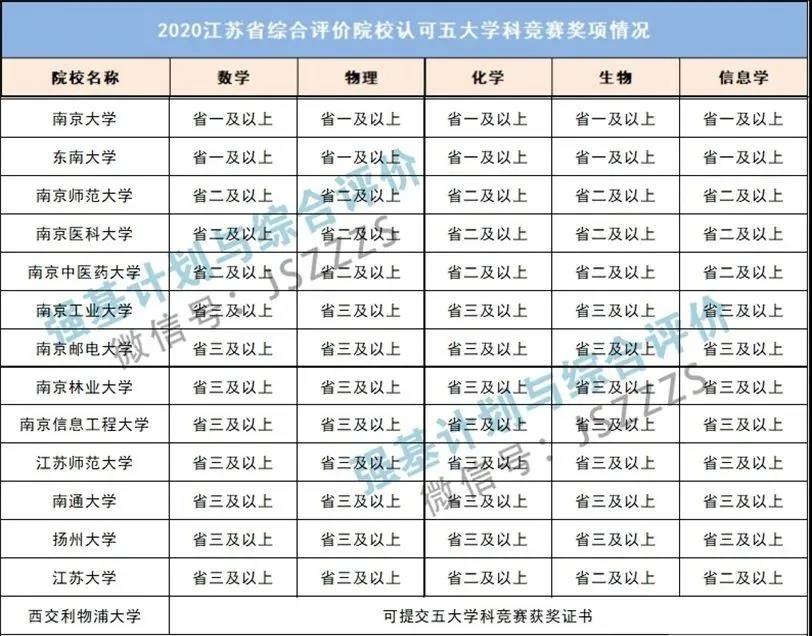 1608702946154902.jpg 微信图片_20201223135532.jpg