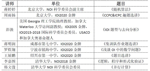 微信图片_20201225093839.png