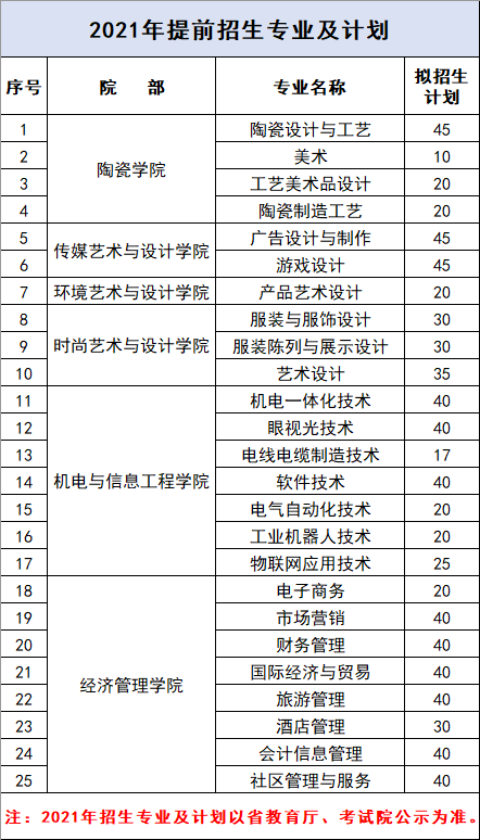 1611317476321747.png 640_wx_fmt=png&tp=webp&wxfrom=5&wx_lazy=1&wx_co=1.png