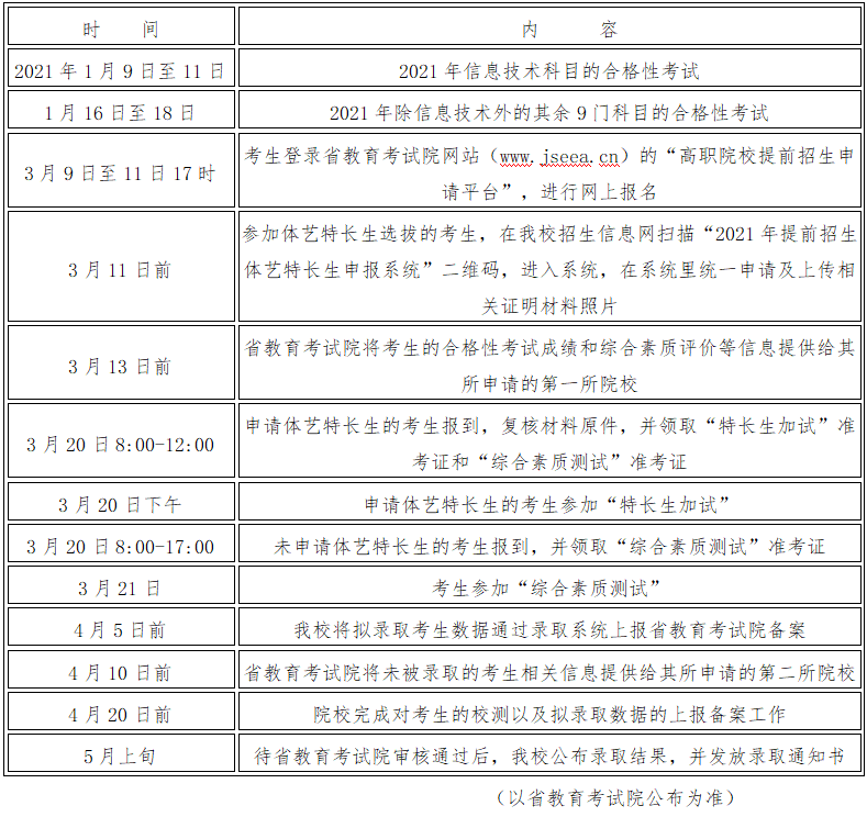 1611578403638158.png 640_wx_fmt=png&tp=webp&wxfrom=5&wx_lazy=1&wx_co=1 (3).png