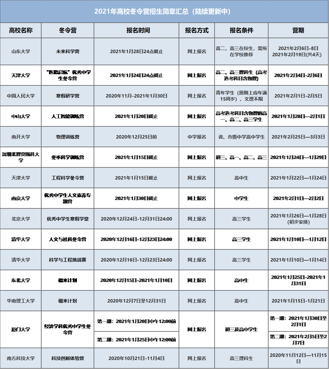 冬令营.png