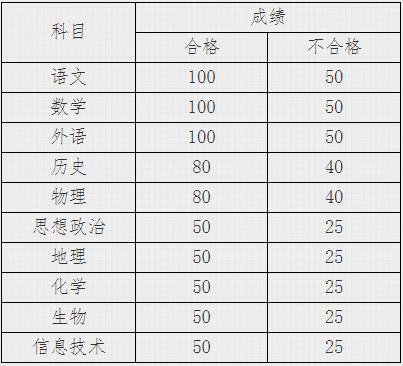 1615197330754772.jpg 360截图20210308174858608.jpg