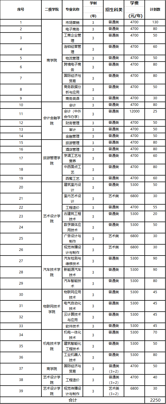 1615442830796476.png 微信图片_20210311140641.png