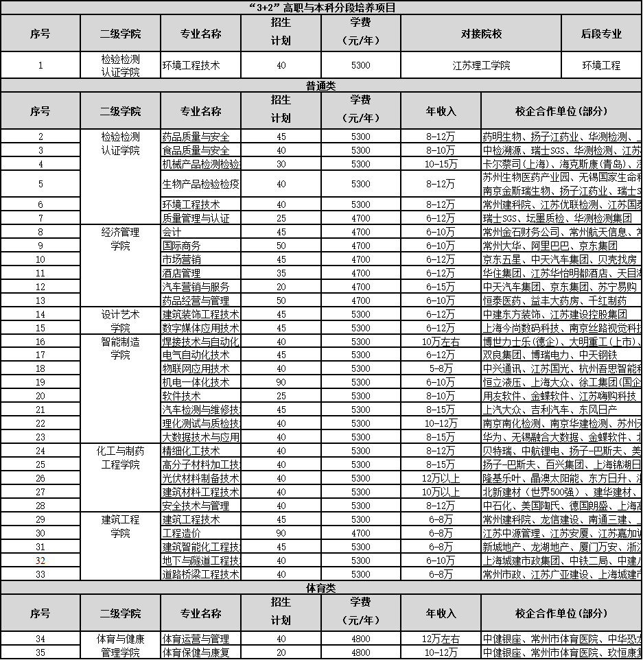 1615951427897461.png image.png