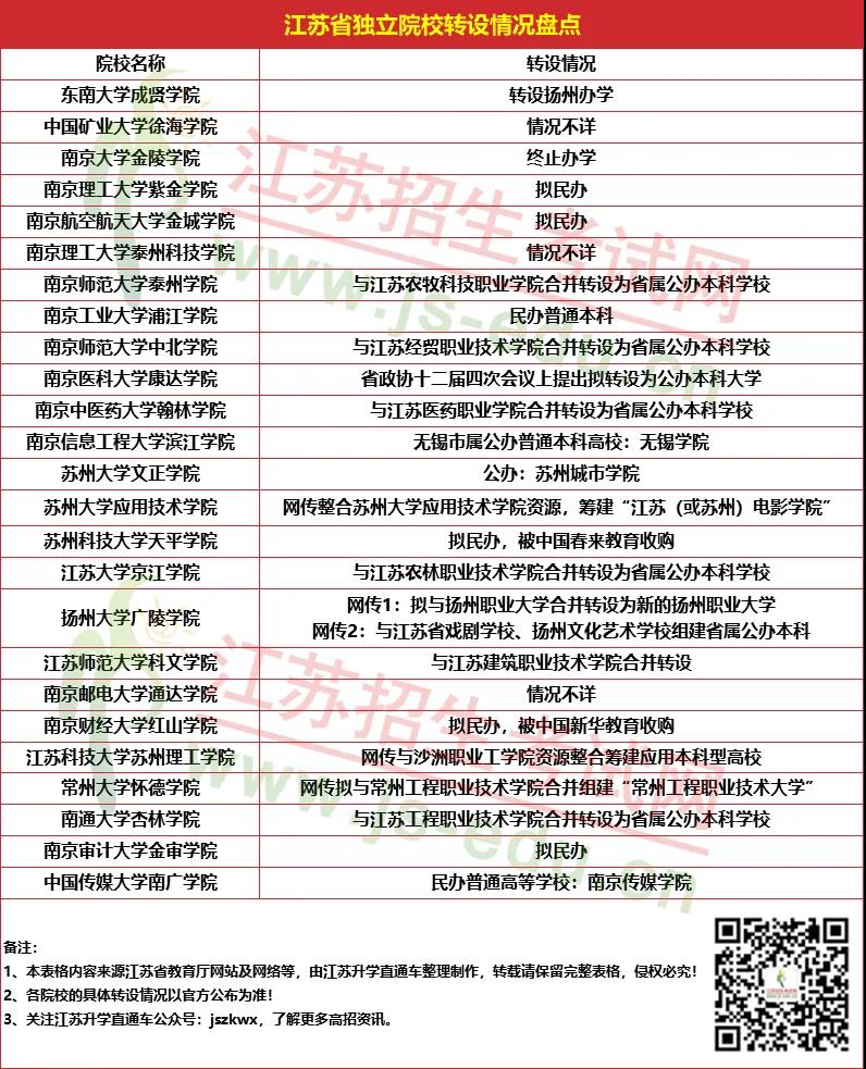 微信图片_20210325094958.jpg