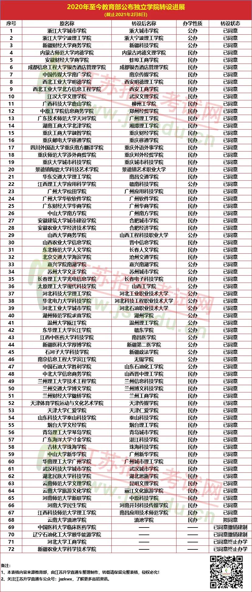 微信图片_20210325095005.jpg