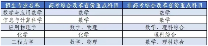 1617851583700735.png x.png