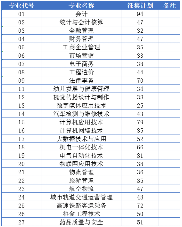 1618969820124998.png image.png