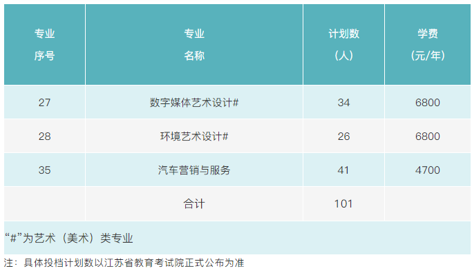 1619070809123496.png image.png